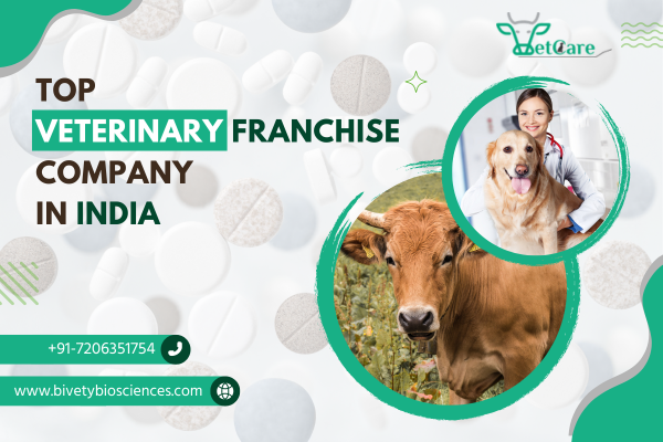 citriclabs | Best Veterinary Medicine Company In India
