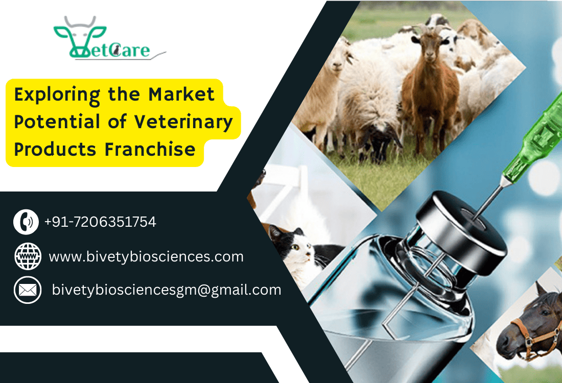 citriclabs | Exploring the Market Potential of Veterinary Products Franchise